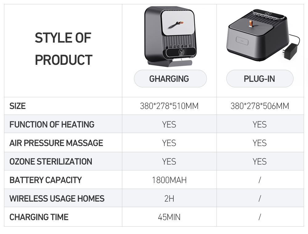 Molink AS-15 foot massager - detail view
